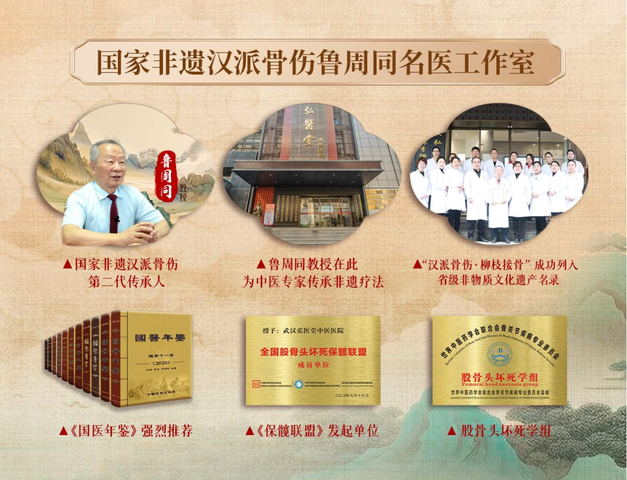 “骨王2+1”综合疗法